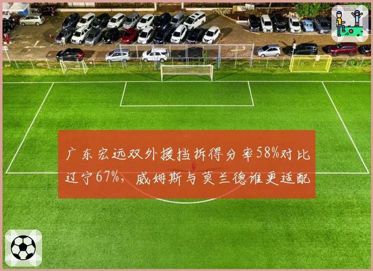 广东宏远双外援挡拆得分率58%对比辽宁67%，威姆斯与莫兰德谁更适配？