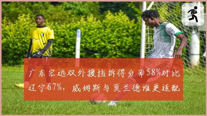 广东宏远双外援挡拆得分率58%对比辽宁67%，威姆斯与莫兰德谁更适配？