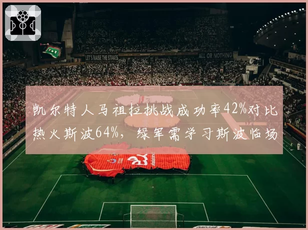 凯尔特人马祖拉挑战成功率42%对比热火斯波64%，绿军需学习斯波临场微操